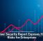 Browser Security Report Exposes Hidden Risks for Enterprises