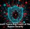 Microsoft Teams Bug Could Let Hackers Bypass Security
