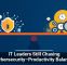 IT Leaders Still Chasing Cybersecurity&ndash;Productivity Balance