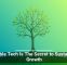 Scalable Tech Is The Secret to Sustainable Growth
