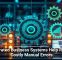 Integrated Business Systems Help Reduce Costly Manual Errors