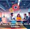 Small Teams, Bigger Results With Better Software
