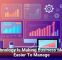 Technology Is Making Business Money Easier To Manage